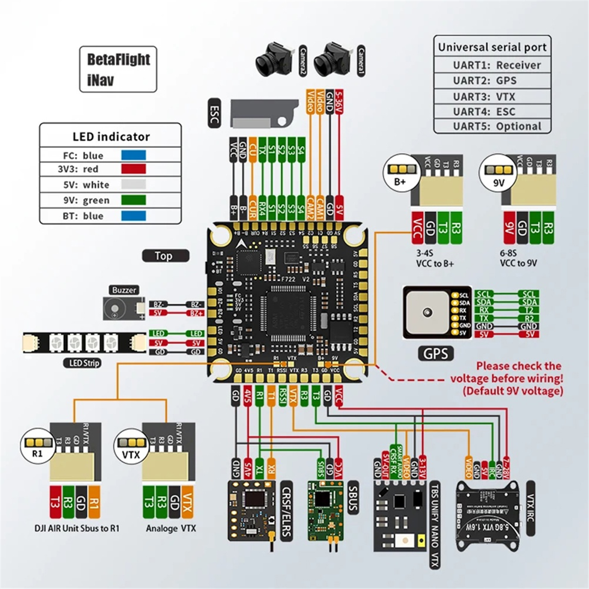 【2025-Electronics】{F722 V2 Fli - Drone Racing Flight Controller recension och pris